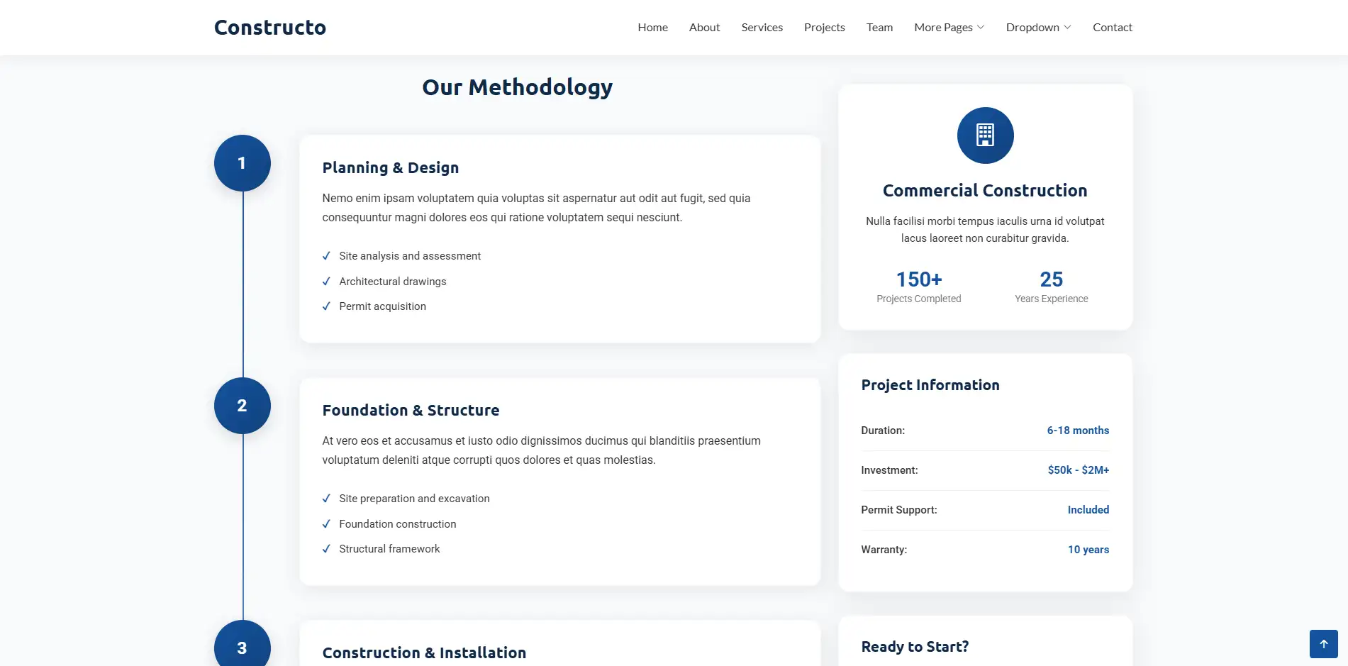 Design process