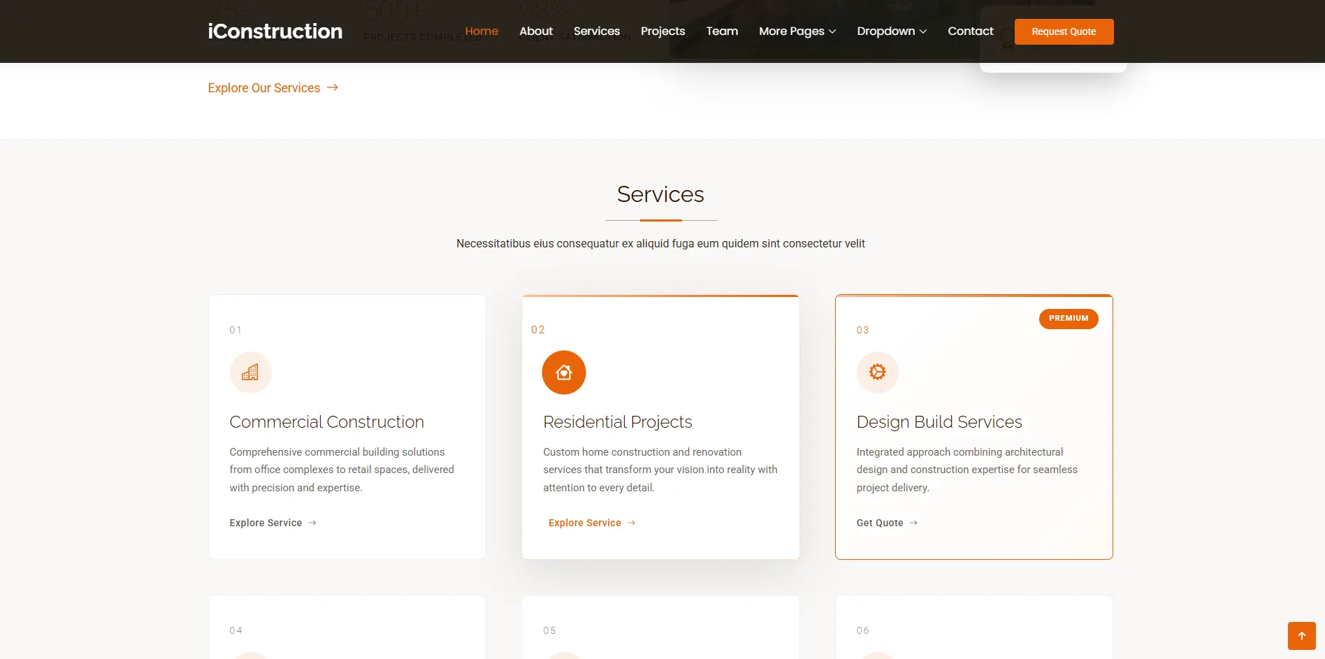 Design process
